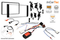 Nissan Juke (2010-2014) Double Din Stereo Fitting Kit (WITH SWC AND USB RETENTION)