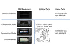 Alpine KIT-F9VW-CRA VW Crafter and MAN TGE 2017+ installation kit