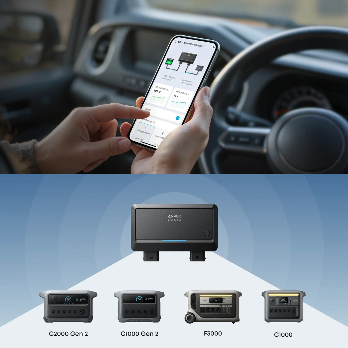 Anker SOLIX C2000 Gen 2 Portable Battery Power Station + Alternator Charger