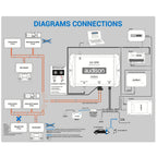 Audison bit DMI Digital Most Interface for OEM Fibre Optic Multimedia Systems
