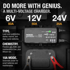 NOCO GeniusPRO50 6V/12V/24V 50A Battery Trickle Charger Maintainer Desulfator