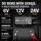 NOCO GeniusPRO25 6V/12V/24V 25A Battery Trickle Charger Maintainer Desulfator