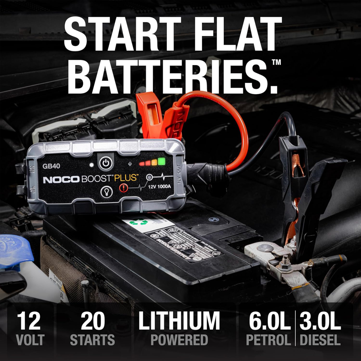 NOCO Boost GB40 1000A UltraSafe Jump Starter Power Pack 12V Car Battery Booster