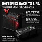 NOCO GeniusPRO50 6V/12V/24V 50A Battery Trickle Charger Maintainer Desulfator
