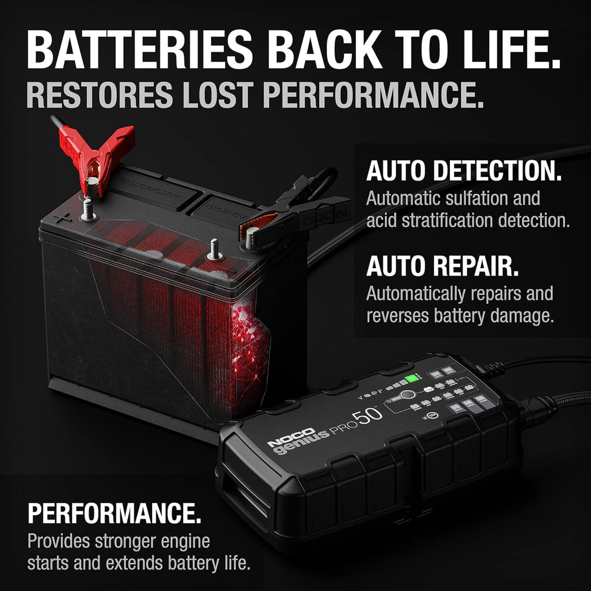 NOCO GeniusPRO50 6V/12V/24V 50A Battery Trickle Charger Maintainer Desulfator