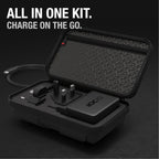 NOCO U65 65W Boost X USB-C Fast Charger for GBX45, GBX55, GBX75, and GBX155