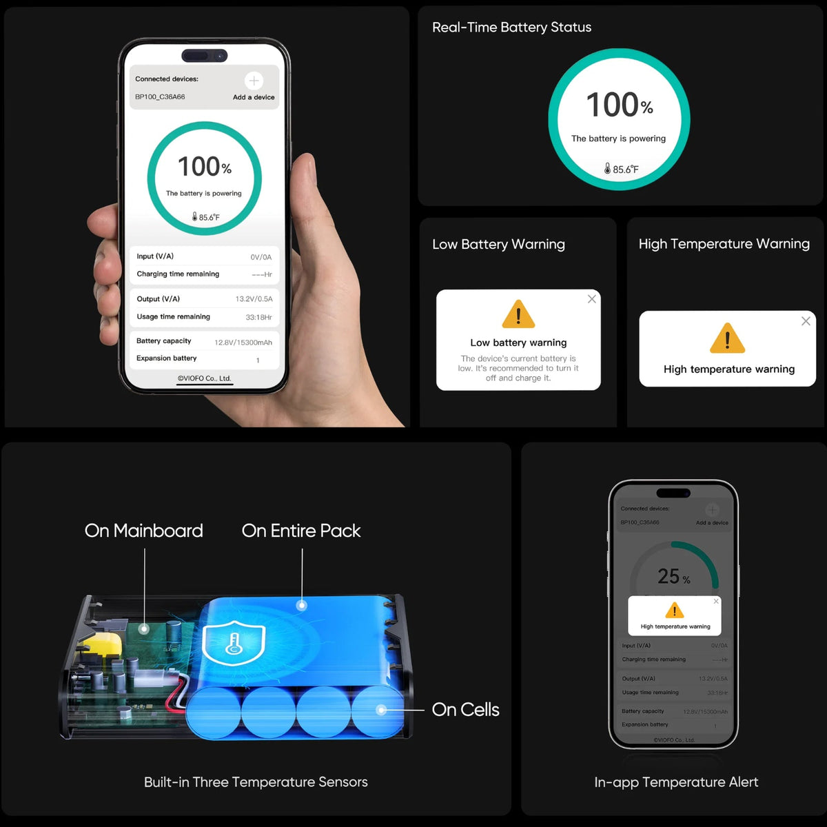 Viofo BP100 & EP100 Dash Cam Battery Pack for Parking Mode Protection 15300mAh
