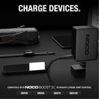 NOCO U65 65W Boost X USB-C Fast Charger for GBX45, GBX55, GBX75, and GBX155