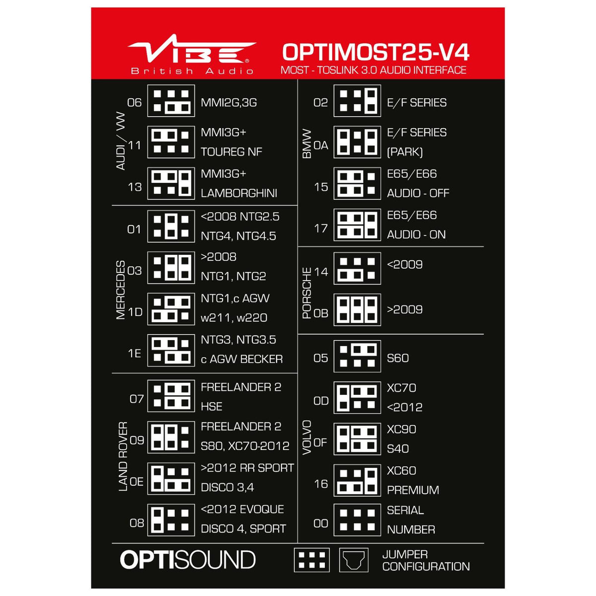 Vibe Most 25 Optical Audio Interface Adapter DSP Integration OPTIMOST25-V4