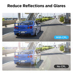 Viofo CPL-200 Circular Polariser Filter Anti Glare for A329 A229 A139 Dash Cams