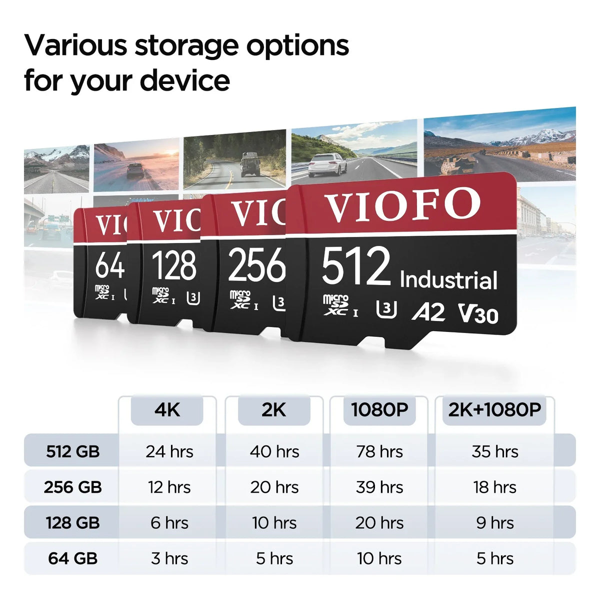 Viofo 512GB Dash Camera MicroSD Card U3 A2 V30 High Speed Endurance Memory Card