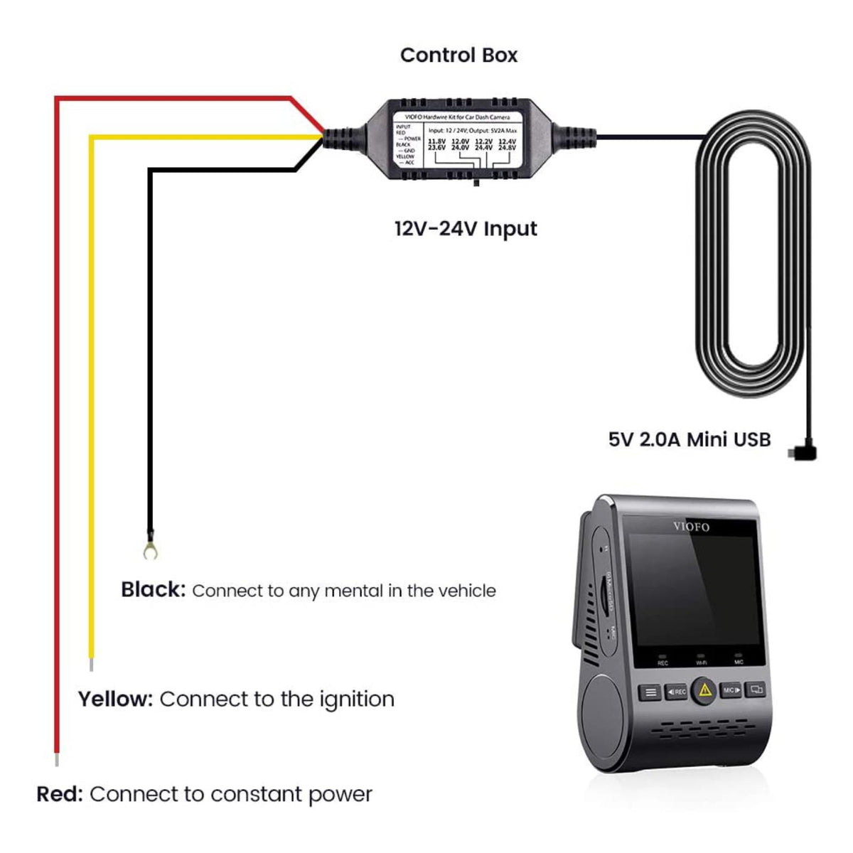 Viofo HK3 Hardwire Power Cable USB C with 8pcs Fuse Set A119 Series Dash Cam