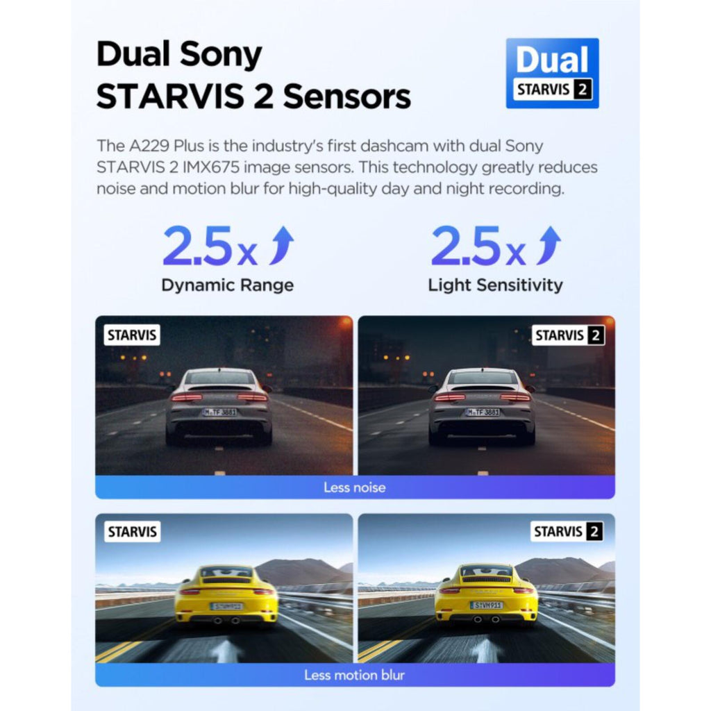 Viofo A229 Plus 3CH Dash Cam 2K Front & Rear Starvis 2 GPS WIFI HDR Taxi Camera