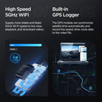 Viofo VS1 Mini Dash Cam 2K HDR Front Sony Starvis 2 GPS WIFI Camera