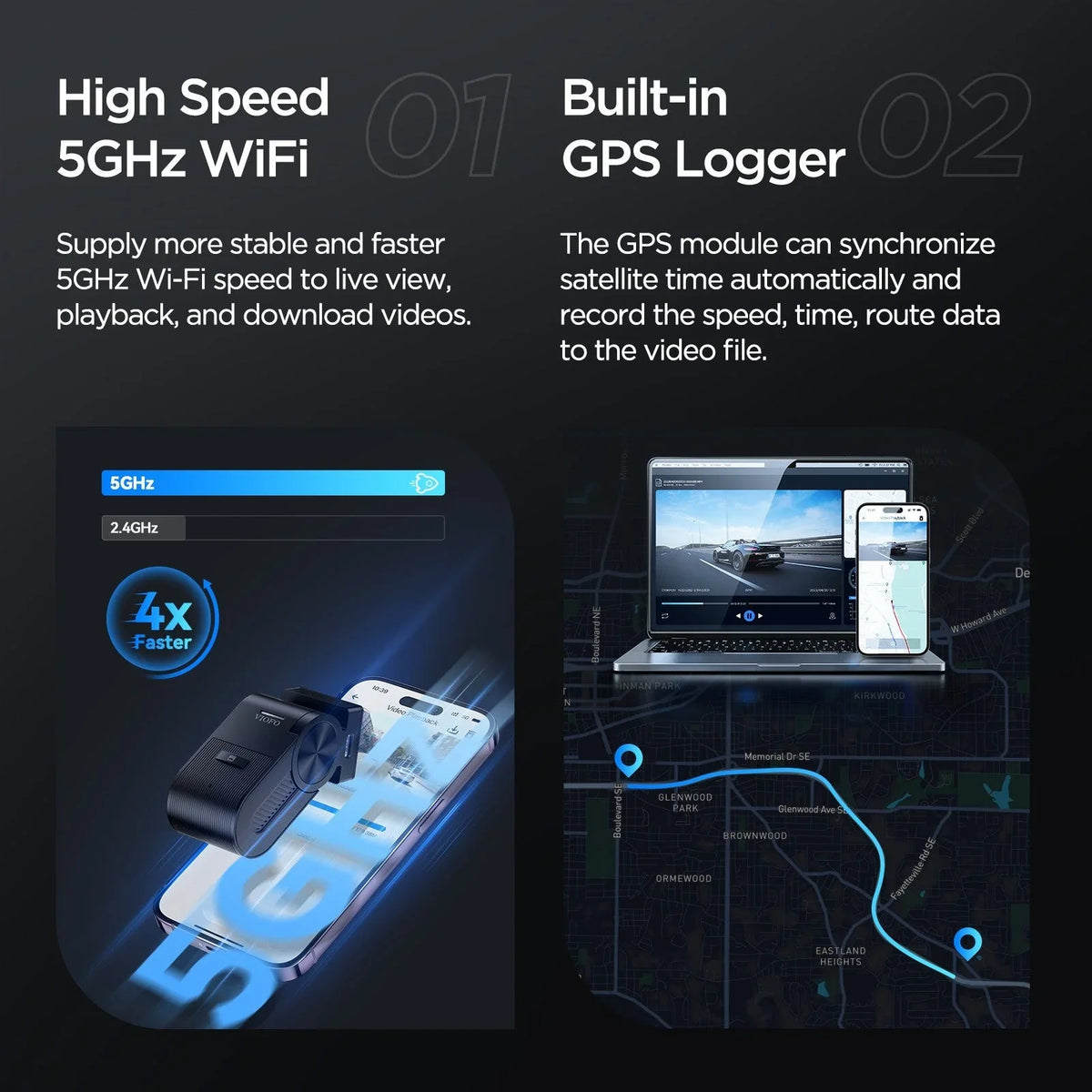 Viofo VS1 Mini Dash Cam 2K HDR Front Sony Starvis 2 GPS WIFI Camera